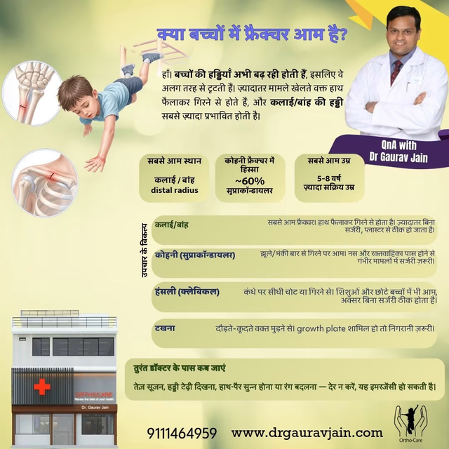 🦴 बच्चों में फ्रैक्चर: हर माता-पिता को क्या पता होना चाहिए