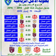 جدول بطولة الامل للاندية copy 1