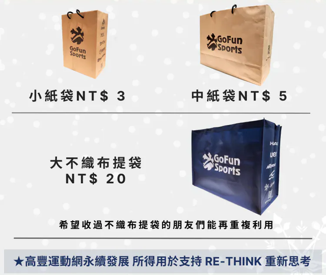 購物袋收費告示