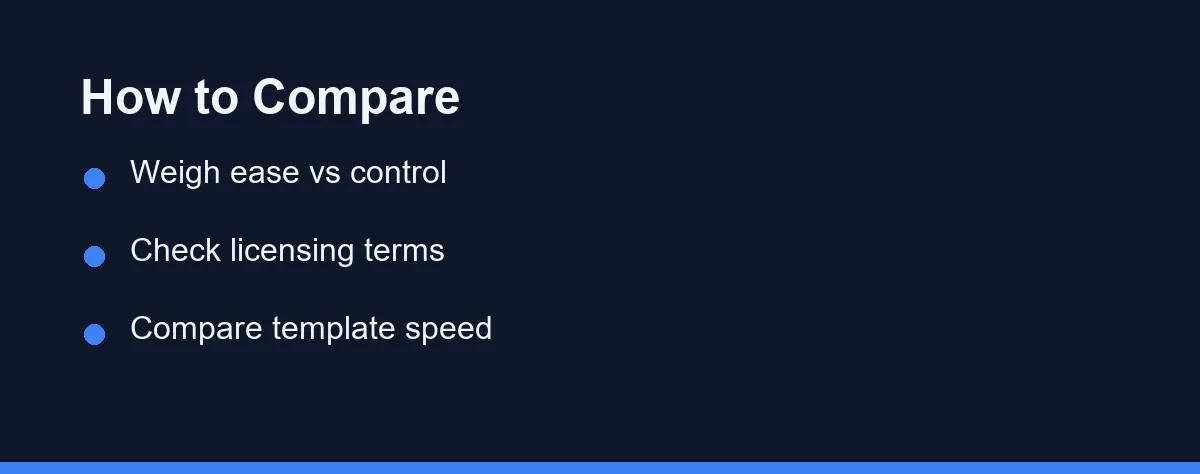 How to Compare