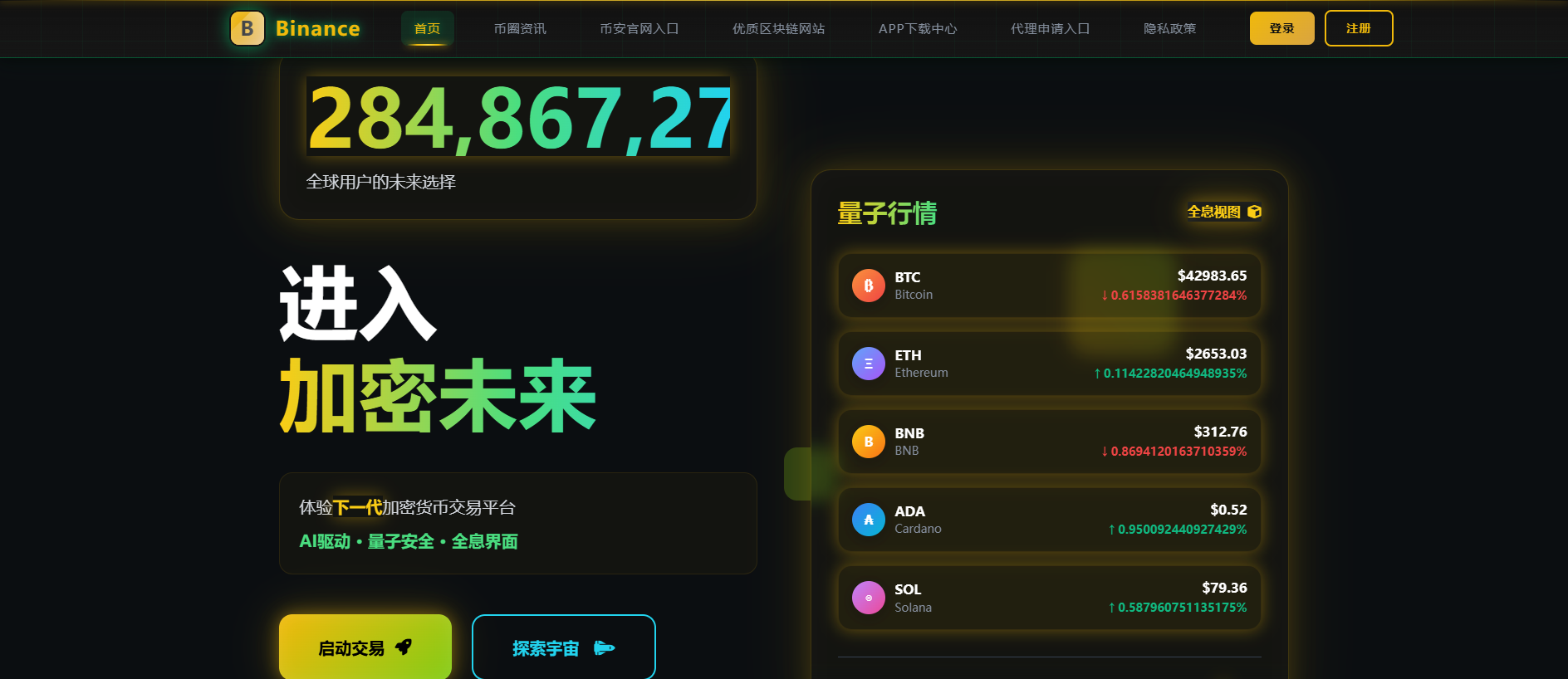 Stored capture of ba.i7-binance.com