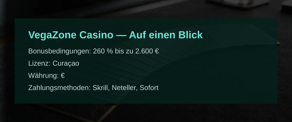 VegaZone Casino � Auf einen Blick