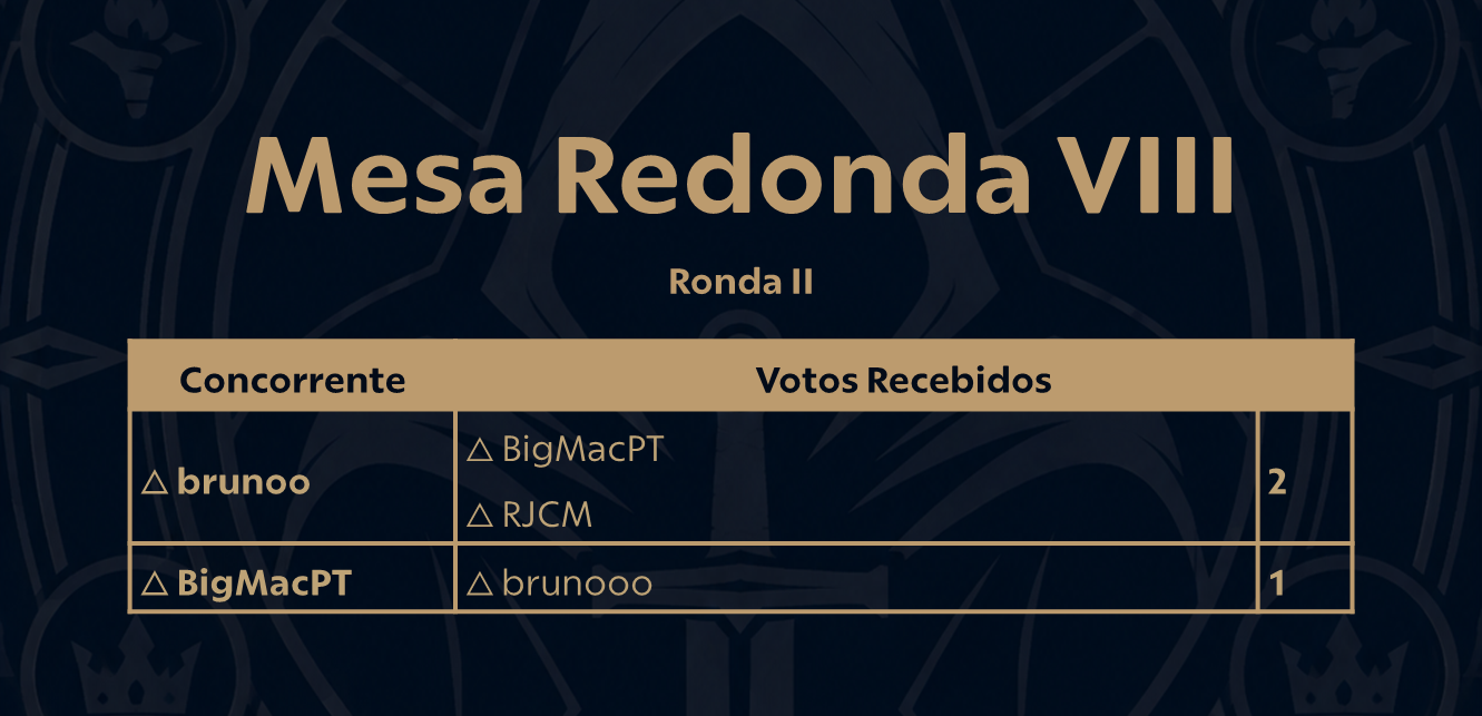 MESA-REDONDA-VIII-II.png