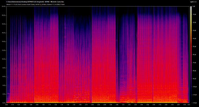 02 SKYND Michelle Carter flac.png