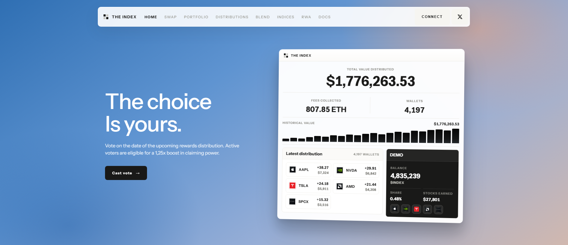Stored capture of allocation-theindexfinance.cfd