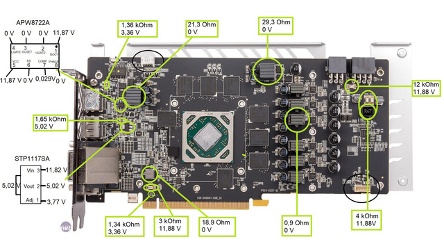 rx5801