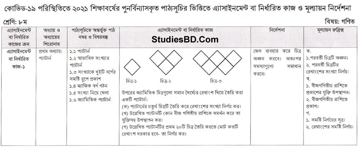 Class Eight 3rd Week Math 1st Assignment Question