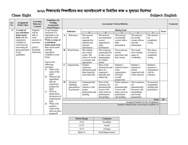 Class 8 2nd Week English Assignment Answer