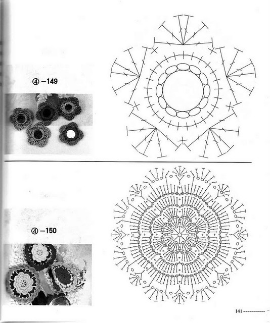 141