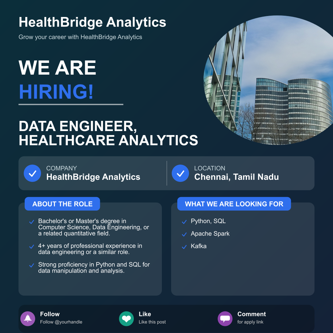 Data Engineer, Healthcare Analytics at HealthBridge Analytics – Apply Now