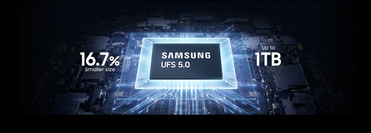 Samsung Unveils Fingernail‑Sized Storage Chip to Boost Battery Life and AI Performance