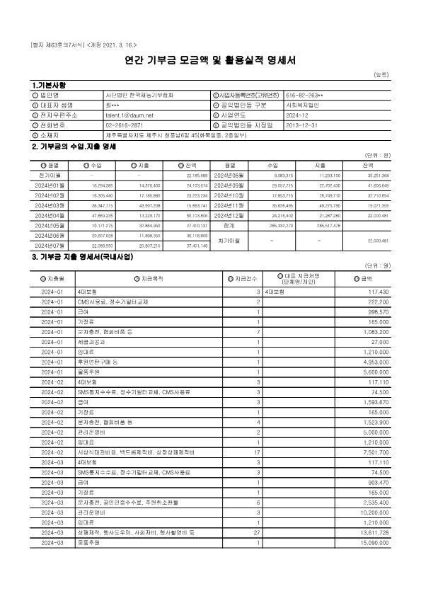 연간기부금모금액 및 활용실적 명세서 1