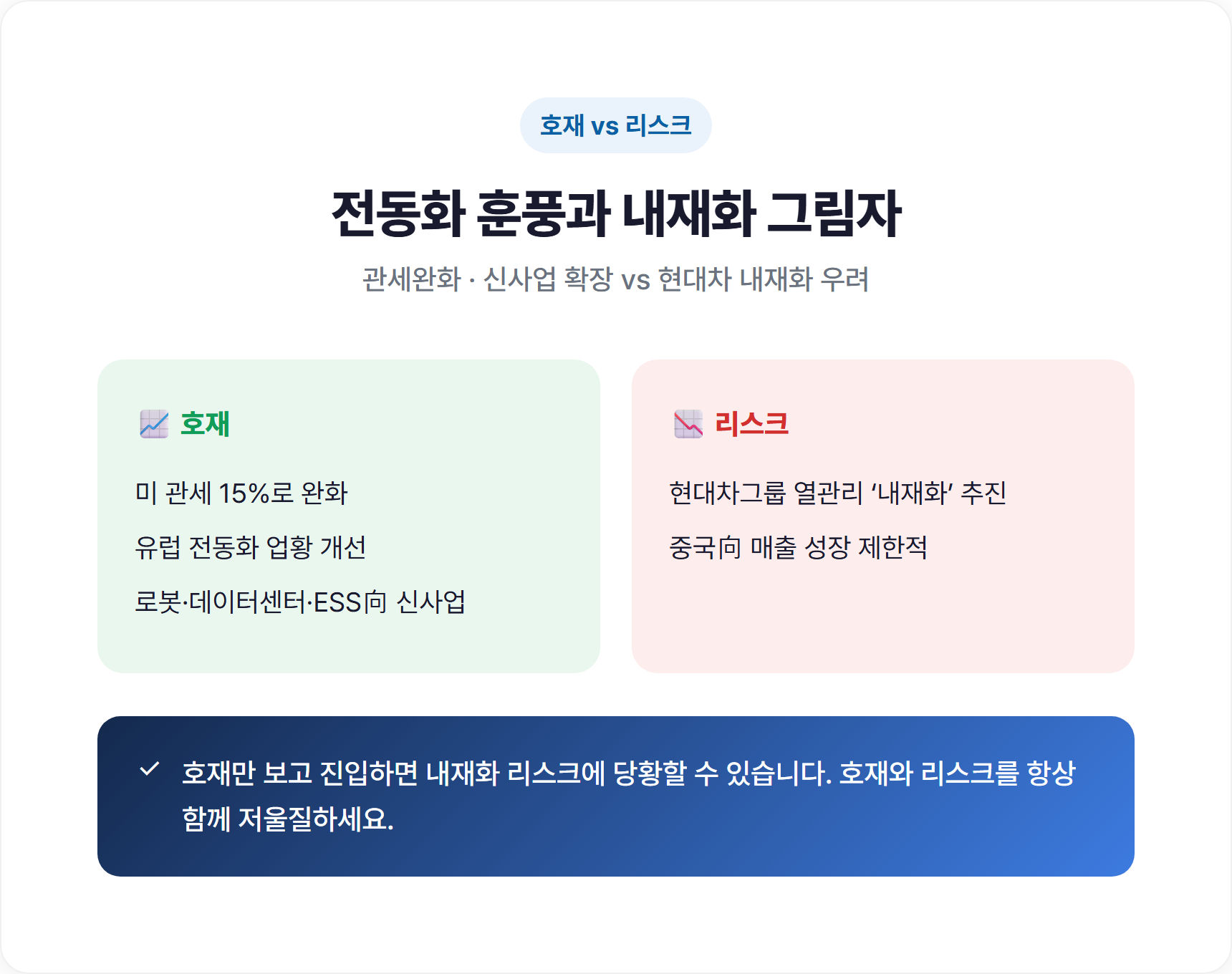 로봇·데이터센터·ESS 등 한온시스템 열관리 신사업 확장 다이어그램