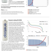 Ansmann-vs-eneloop