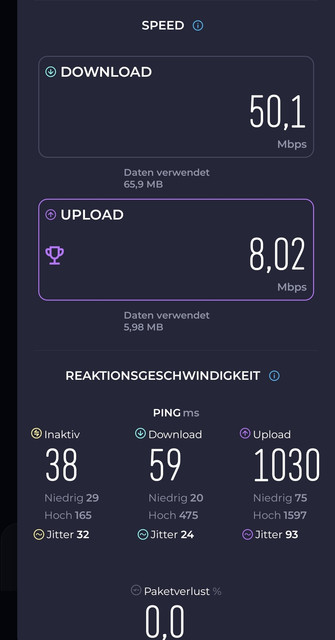 Speedtest