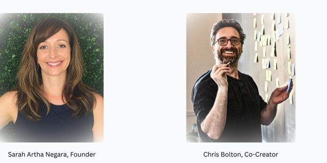 Sarah Artha Negara, Founder, and Chris Bolton, Co-Creator of PilatesGrid
