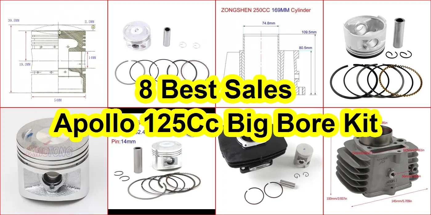 阿波羅 125cc 大缸徑套件 評價