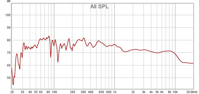 s40