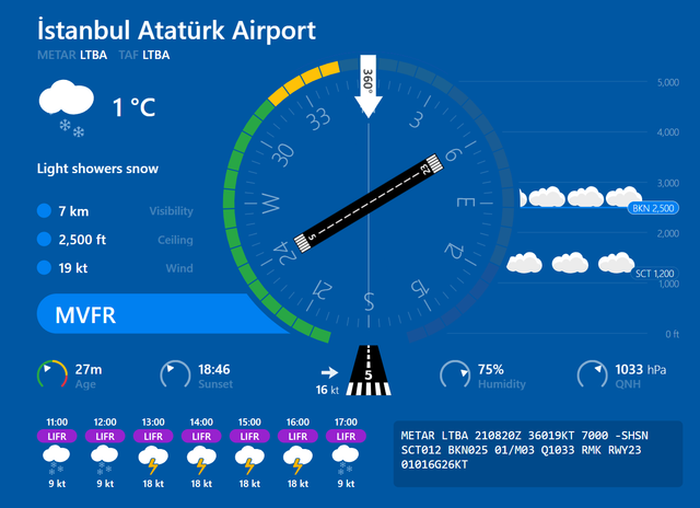 Ekran-Al-nt-s