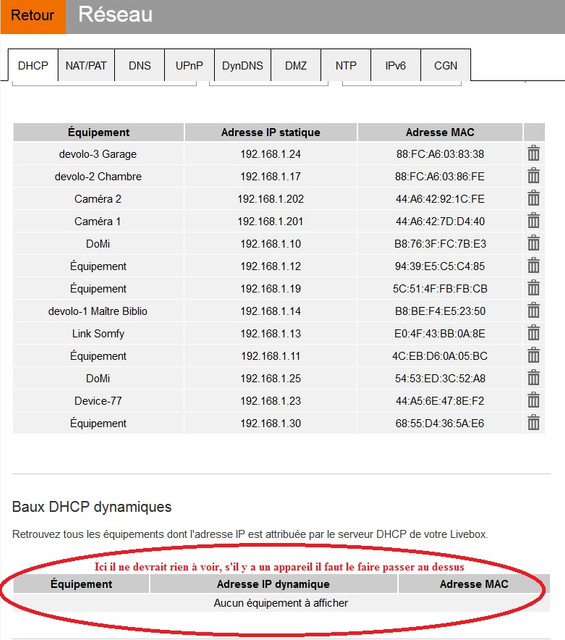 Adr-Statiques