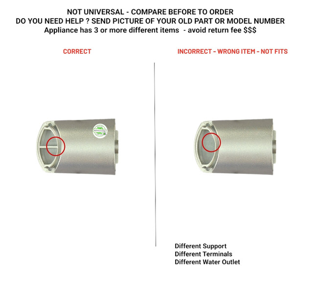 00617262 Correct incorrect.jpg
