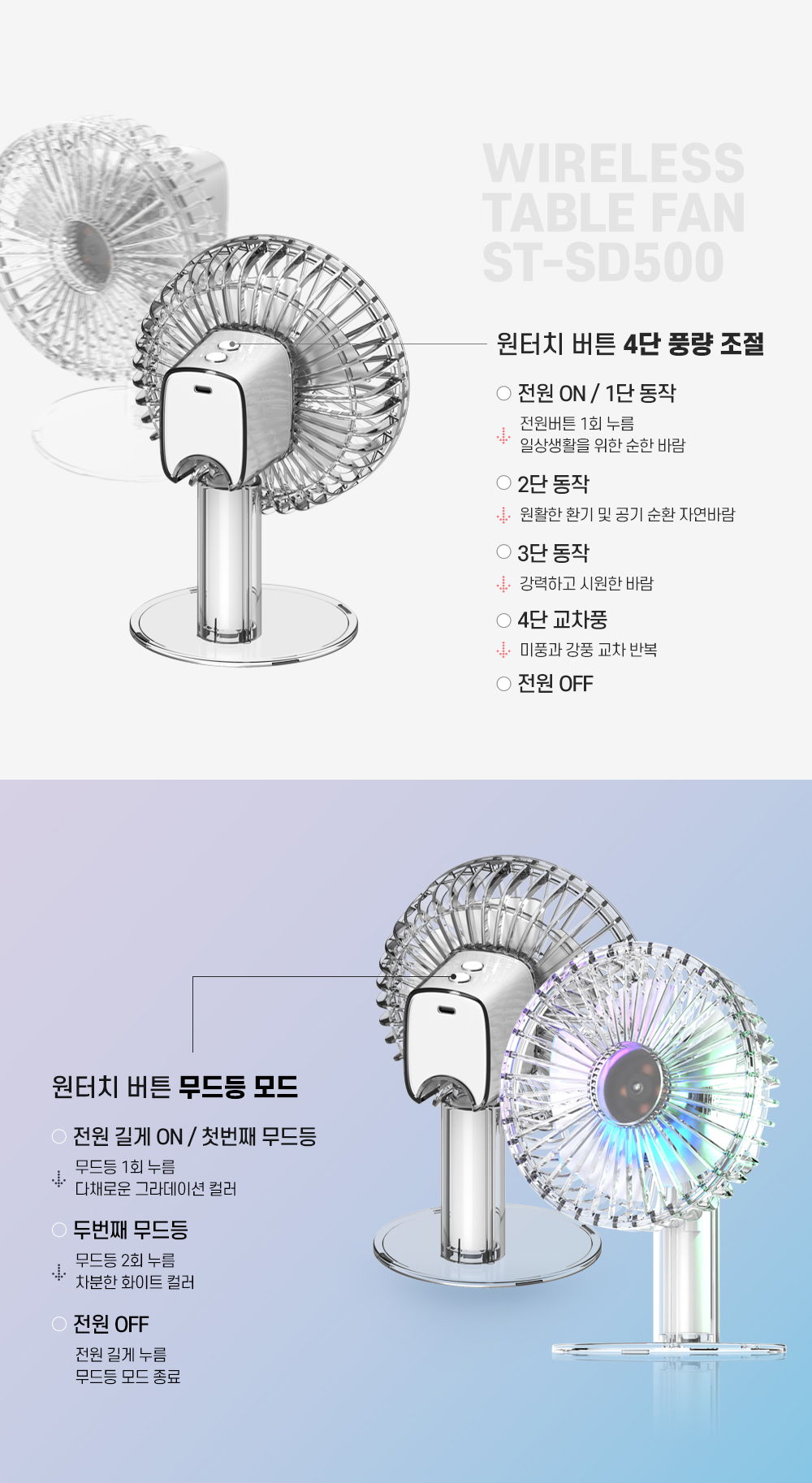 SD500 WIRELESS TABLE FAN 07