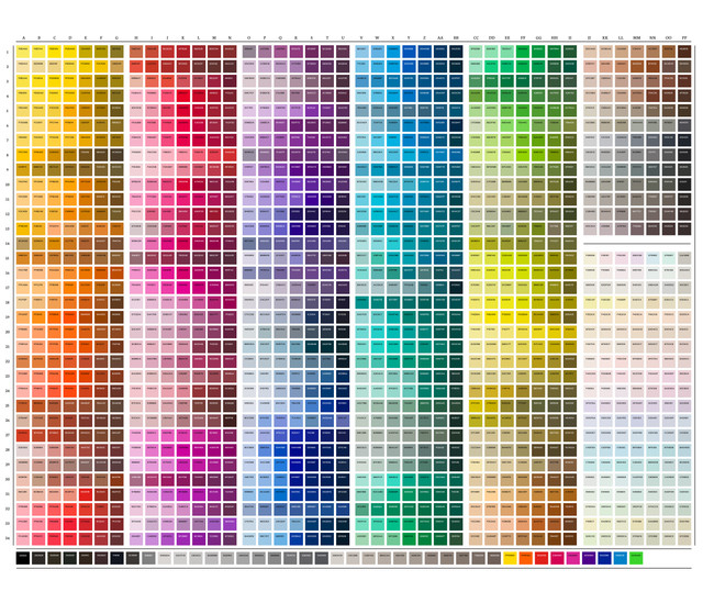 RITESH PANTONE CHART.jpg