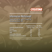 CREAT012 NAR 5