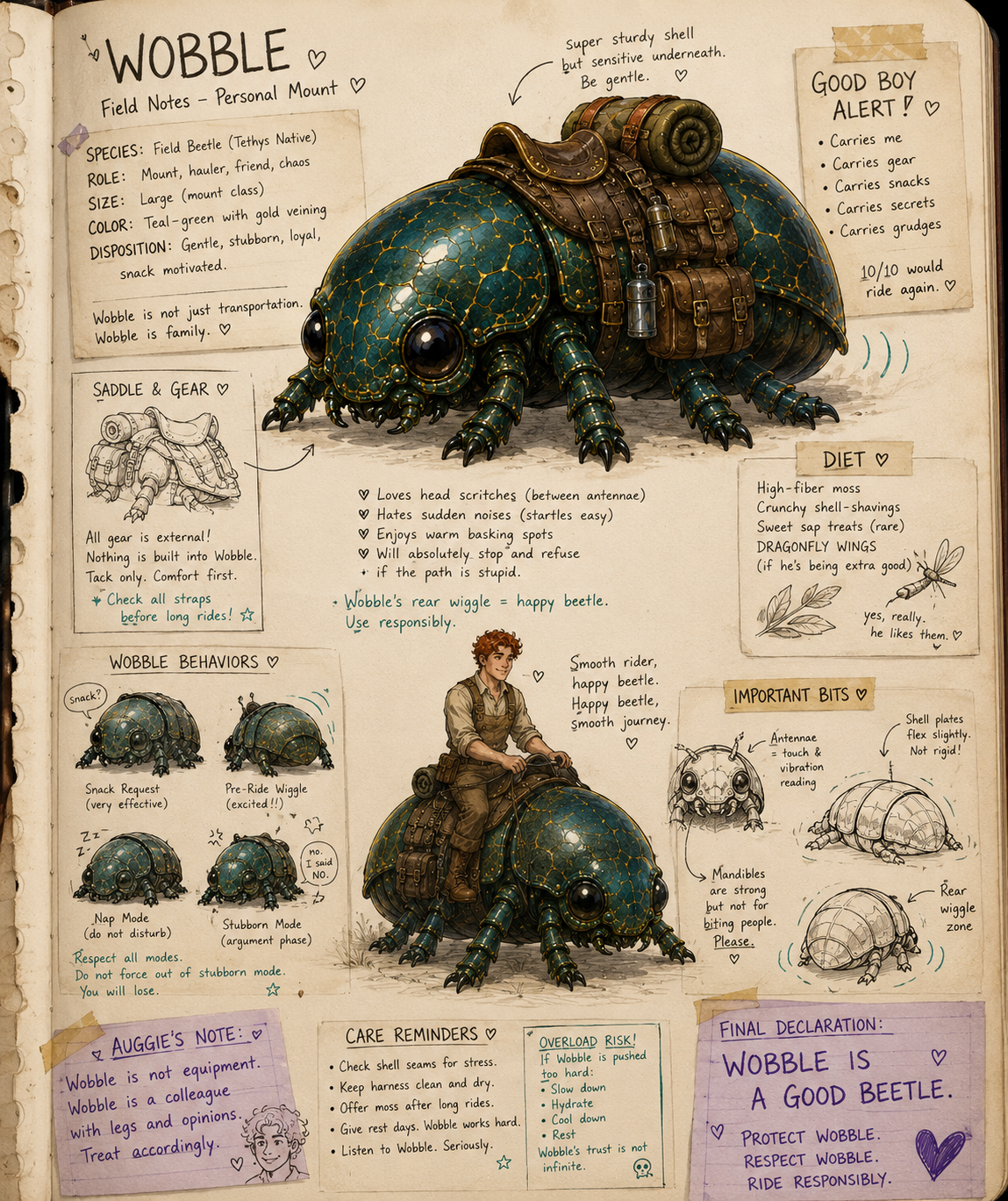 Auggie research note page 15