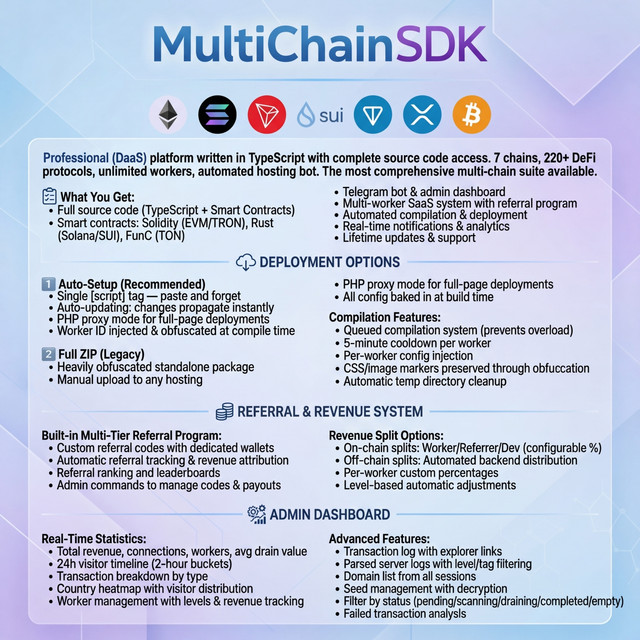 [Image: sdk1.jpg]