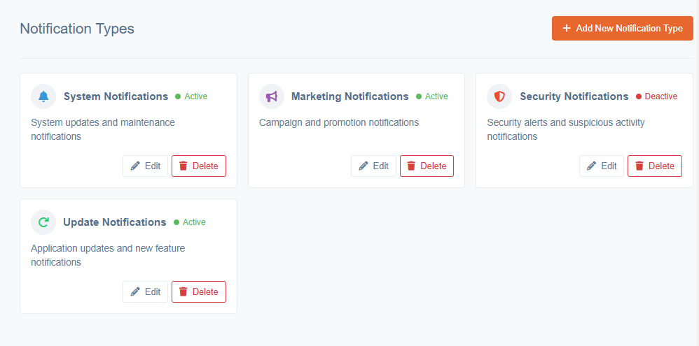 Notification Hub Extension: Page 2 - Flarum Community
