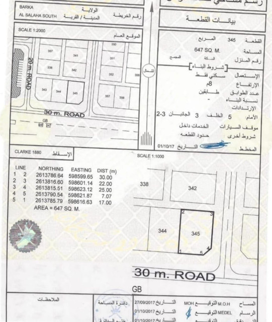 ارض سكنية مميزة في بركاء السلاحة جنوب رقم القطعة 345