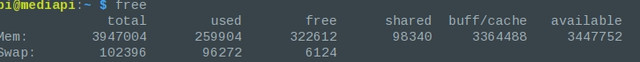 free