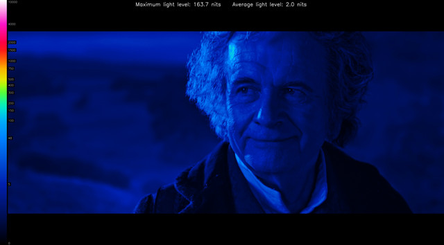 LOTR10049-heatmap