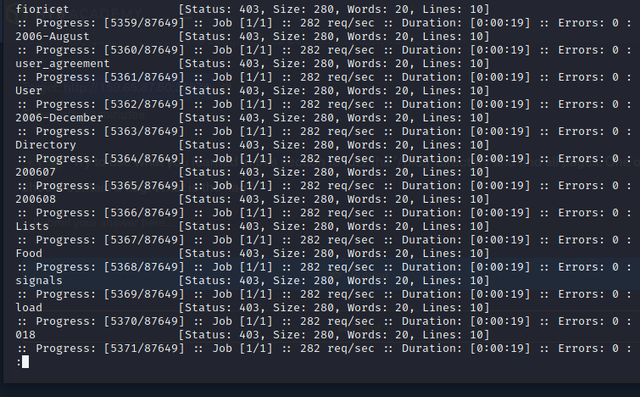 output