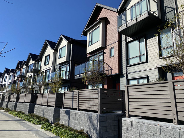 multiple housing units in community
