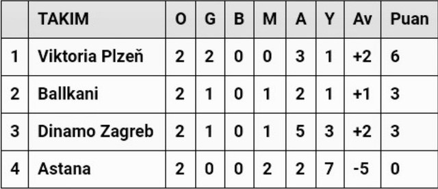 uecl-c-gr