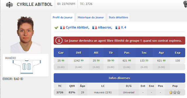 Cyrille-Abitbol