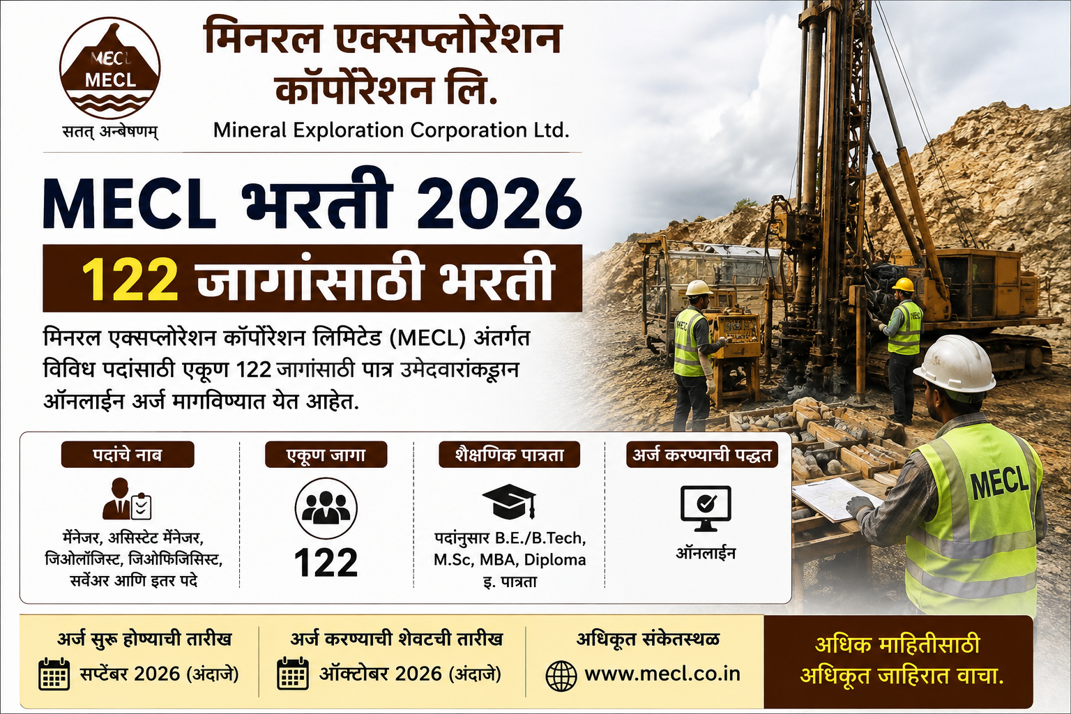 MECL Bharti 2026 MECL Bharti 2026 122 Non Executive vacancies Mineral Exploration Consultancy Limited