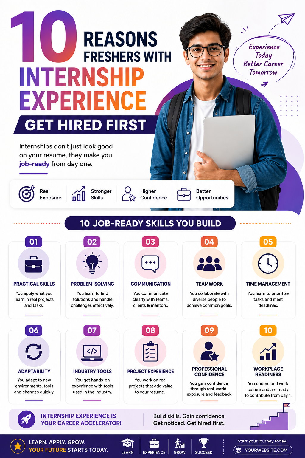 10 job-ready skills from internship experience - practical skills problem-solving teamwork for freshers
