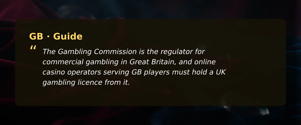 Which online casino game is best for UK players? — Guide