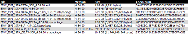 ISTA-4-54-1x-Install-Files