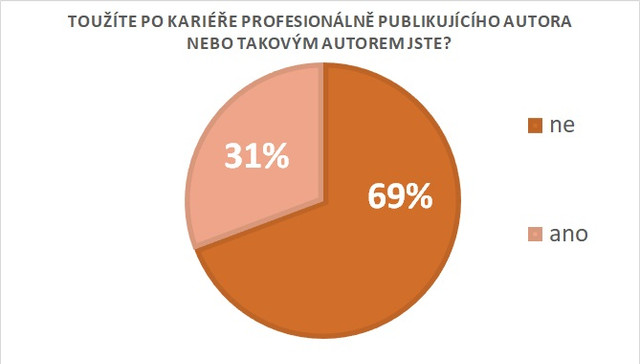 profi.jpg