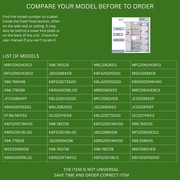 Model 1 (2)