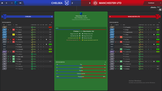 finale-CUP