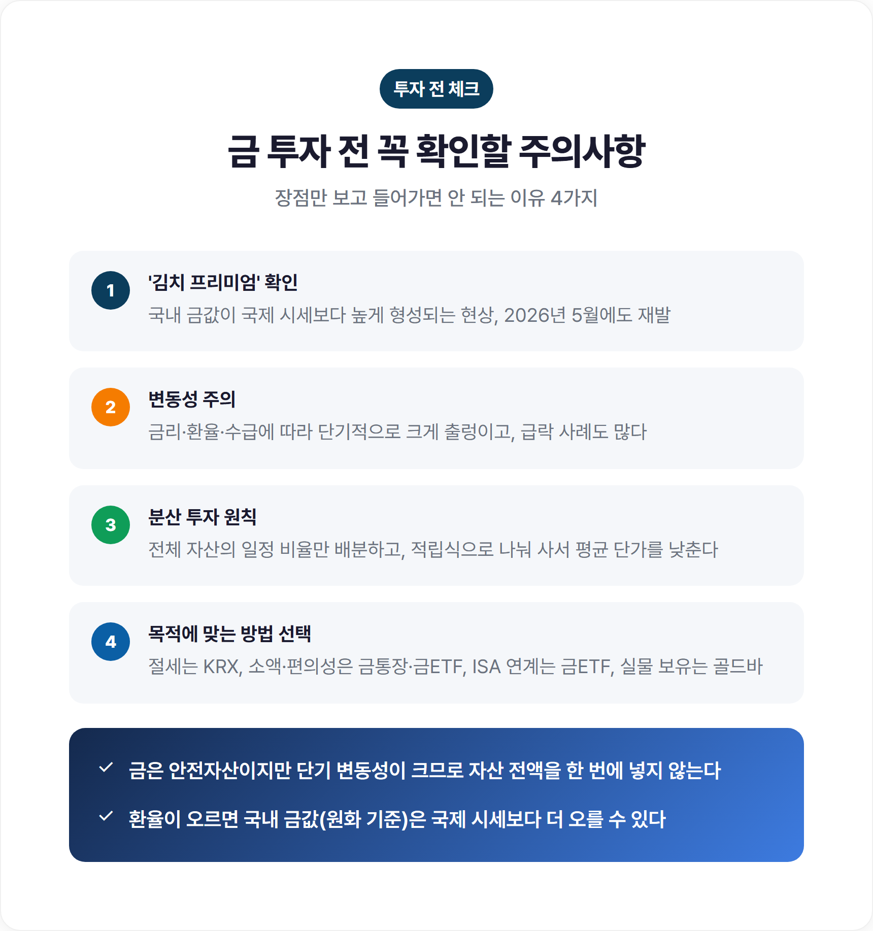 금 투자 주의사항 체크리스트 김치프리미엄 변동성 분산투자