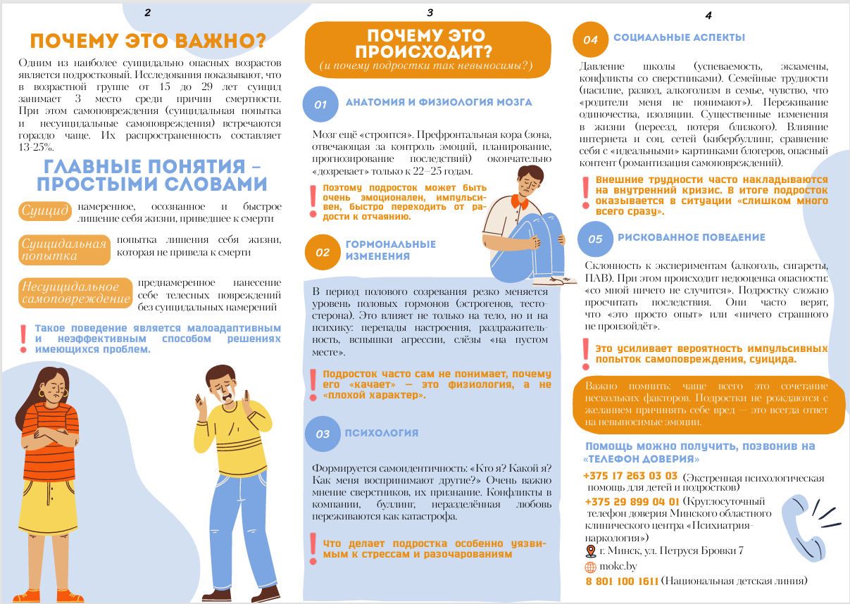 Фотография места