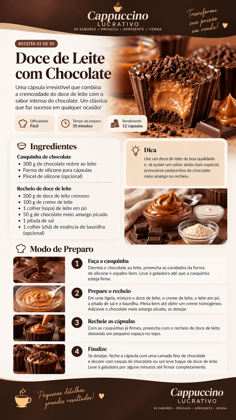 Sabores Cremosos