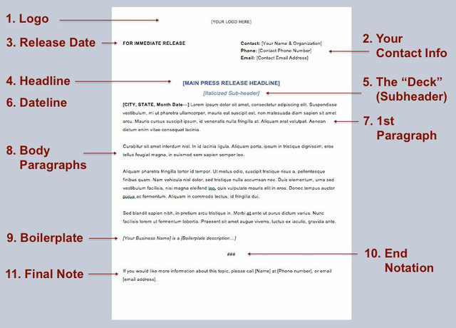Screenshot-Press-Release-Template