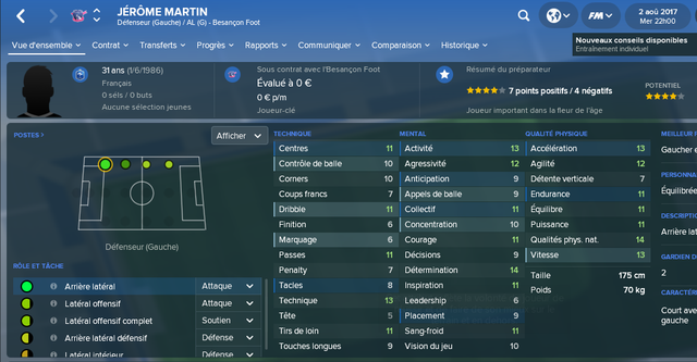 martin